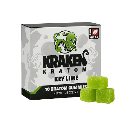 Kratom Gummies